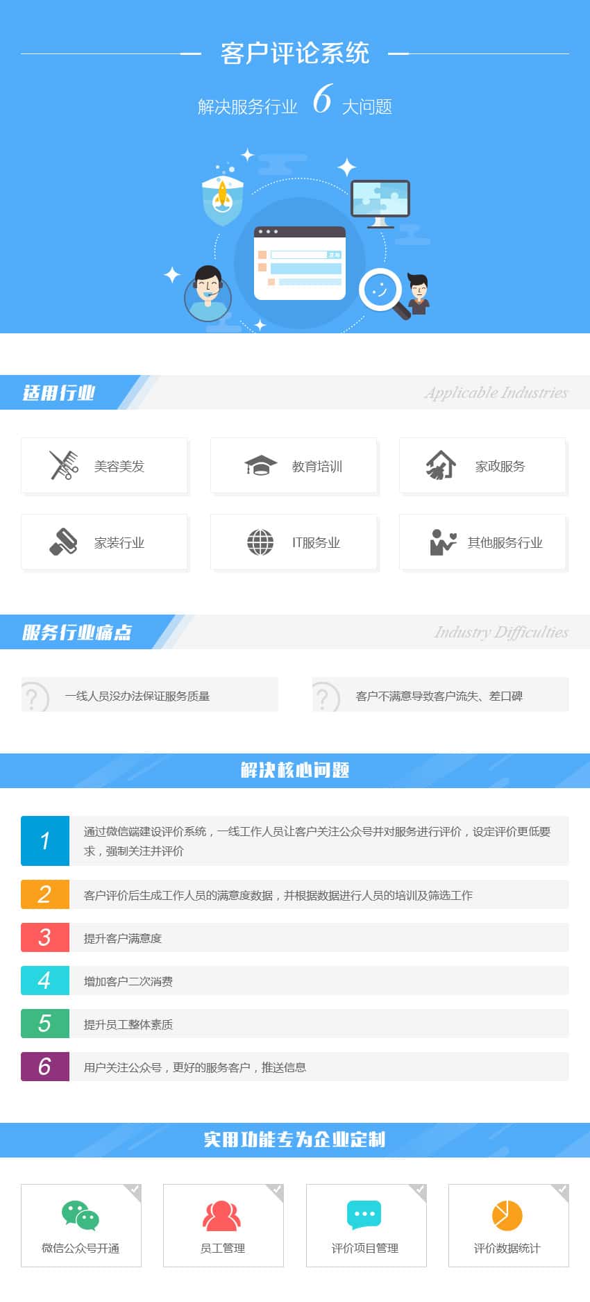 海西蒙古族藏族数字化开发资讯