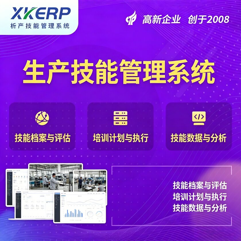 海西蒙古族藏族生产技能管理系统